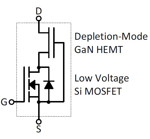 Powerelectronics Com Sites Powerelectronics com Files Uploads 2015 02 03598 Infineon Technologies