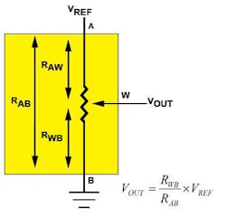 Powerelectronics Com Sites Powerelectronics com Files Uploads 2015 03 Creech 2new Powerelectronics Com Sites Powerelectronics com Files Uploads 2015 03 Creech 2new