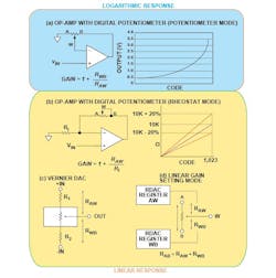 Powerelectronics Com Sites Powerelectronics com Files Uploads 2015 03 Creech 3 Powerelectronics Com Sites Powerelectronics com Files Uploads 2015 03 Creech 3
