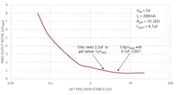 Powerelectronics Com Sites Powerelectronics com Files Uploads 2015 03 Lt3042 3 Powerelectronics Com Sites Powerelectronics com Files Uploads 2015 03 Lt3042 3