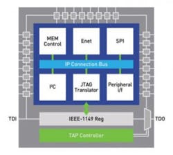 1505 Design Fig1 300x269 1505 Design Fig1 300x269