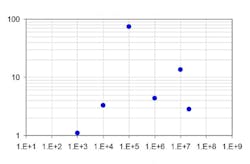 Pc Bpower Fig1a Pc Bpower Fig1a