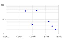 Pc Bpower Fig2a Pc Bpower Fig2a
