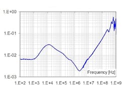 Pc Bpower Fig2b Pc Bpower Fig2b