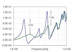 Pc Bpower Fig3b Pc Bpower Fig3b