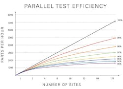 Electronicdesign Com Sites Electronicdesign com Files Uploads 2015 02 0315 Santori F2 Electronicdesign Com Sites Electronicdesign com Files Uploads 2015 02 0315 Santori F2