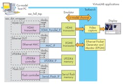 Electronicdesign Com Sites Electronicdesign com Files Uploads 2015 02 0415 Rizzatti F2 Electronicdesign Com Sites Electronicdesign com Files Uploads 2015 02 0415 Rizzatti F2