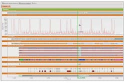 Electronicdesign Com Sites Electronicdesign com Files Uploads 2015 02 Figure 3 Qt And Nucleus Integration Electronicdesign Com Sites Electronicdesign com Files Uploads 2015 02 Figure 3 Qt And Nucleus Integration