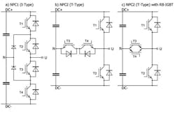 Electronicdesign Com Sites Electronicdesign com Files Uploads 2015 02 Pi Dustert F1 Electronicdesign Com Sites Electronicdesign com Files Uploads 2015 02 Pi Dustert F1