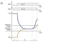 Electronicdesign Com Sites Electronicdesign com Files Uploads 2015 02 Pi Dustert F5c Electronicdesign Com Sites Electronicdesign com Files Uploads 2015 02 Pi Dustert F5c