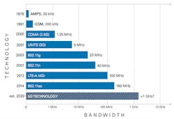 Electronicdesign Com Sites Electronicdesign com Files Uploads 2015 02 Santori Promo Electronicdesign Com Sites Electronicdesign com Files Uploads 2015 02 Santori Promo