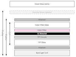Electronicdesign Com Sites Electronicdesign com Files Uploads 2015 02 Synaptics Fig 1 Electronicdesign Com Sites Electronicdesign com Files Uploads 2015 02 Synaptics Fig 1