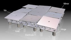 Electronicdesign Com Sites Electronicdesign com Files Uploads 2015 02 Ti Dlp2 Electronicdesign Com Sites Electronicdesign com Files Uploads 2015 02 Ti Dlp2