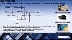 Powerelectronics 3267 01512 Micrel Inc Powerelectronics 3267 01512 Micrel Inc