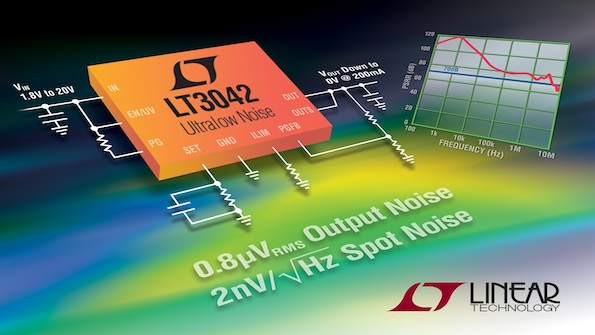 Powerelectronics 3296 041315linear