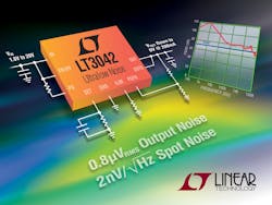 Powerelectronics 3298 02559lineartechnology Powerelectronics 3298 02559lineartechnology