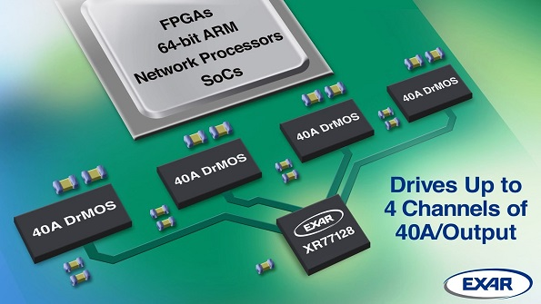 Powerelectronics 3308 02523 Exar Corp