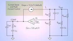 Powerelectronics 3309 65400promo Powerelectronics 3309 65400promo