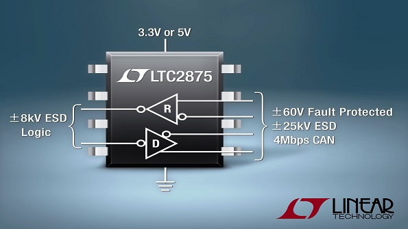 Powerelectronics 3318 02544 Linear Technology
