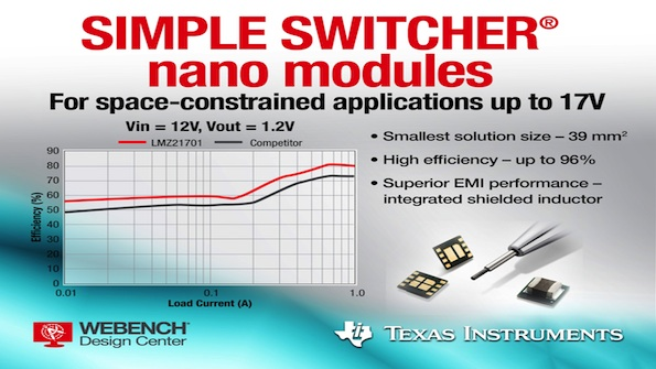 Powerelectronics 3328 02501 Texas Instruments