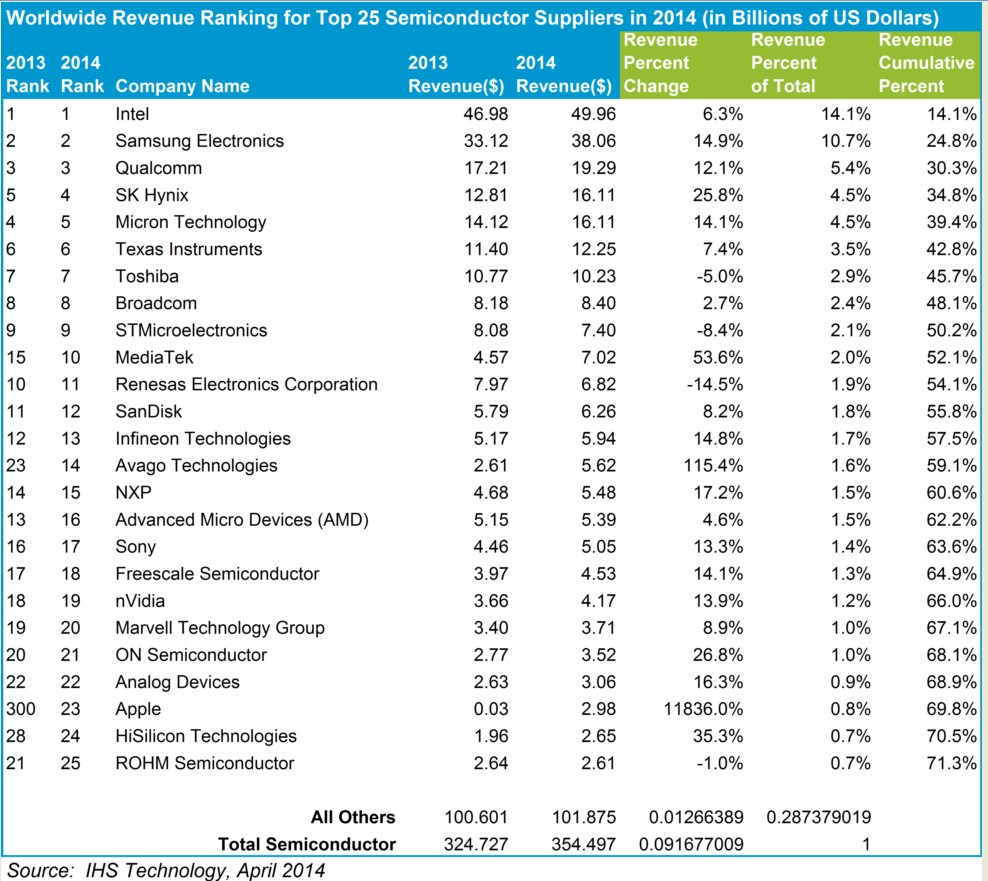Powerelectronics 3341 045060ihs
