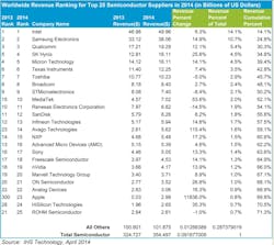 Powerelectronics 3341 045060ihs Powerelectronics 3341 045060ihs