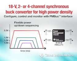 Powerelectronics 3346 035155texas Powerelectronics 3346 035155texas