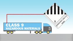 Powerelectronics 3364 Lithiumpromo Powerelectronics 3364 Lithiumpromo