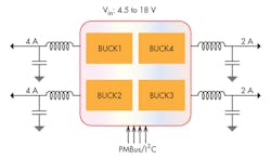 Powerelectronics Com Sites Powerelectronics com Files Uploads 2015 04 65400 F1 Powerelectronics Com Sites Powerelectronics com Files Uploads 2015 04 65400 F1