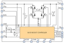 Powerelectronics Com Sites Powerelectronics com Files Uploads 2015 04 Ltm8 F1 Powerelectronics Com Sites Powerelectronics com Files Uploads 2015 04 Ltm8 F1