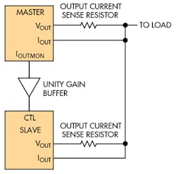Powerelectronics Com Sites Powerelectronics com Files Uploads 2015 04 Ltm8 F4 Powerelectronics Com Sites Powerelectronics com Files Uploads 2015 04 Ltm8 F4