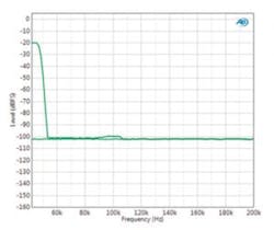 1506 Inst Fig10 300x252 1506 Inst Fig10 300x252