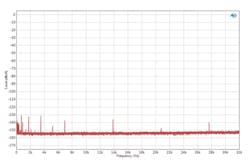 1506 Inst Fig3 1506 Inst Fig3