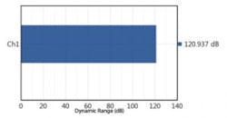 1506 Inst Fig5 Sm 300x156 1506 Inst Fig5 Sm 300x156