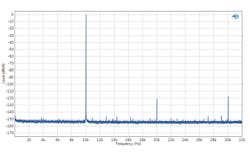 1506 Inst Fig7 1506 Inst Fig7