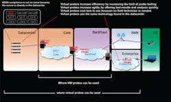 1506 Remote Fig1 1506 Remote Fig1