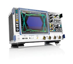 1506 Scopes Fig4 1506 Scopes Fig4