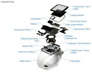 IHS tears down Apple Watch BOM less than 24 of MSRP
