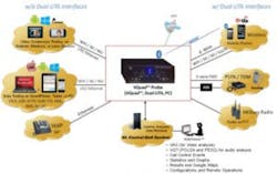 Web Gl Vquad Probe Web Architecture 300x188 Web Gl Vquad Probe Web Architecture 300x188