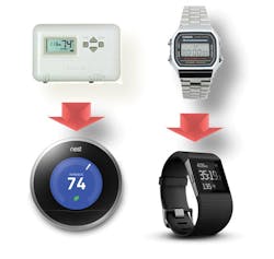 Electronicdesign Com Sites Electronicdesign com Files Uploads 2015 02 0415 Sili Edge White F2 Electronicdesign Com Sites Electronicdesign com Files Uploads 2015 02 0415 Sili Edge White F2