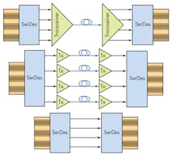 Electronicdesign Com Sites Electronicdesign com Files Uploads 2015 02 0615 Ee Tand M F1 Electronicdesign Com Sites Electronicdesign com Files Uploads 2015 02 0615 Ee Tand M F1