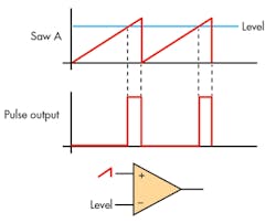 Electronicdesign Com Sites Electronicdesign com Files Uploads 2015 02 Ifd2612 Fig1 Electronicdesign Com Sites Electronicdesign com Files Uploads 2015 02 Ifd2612 Fig1