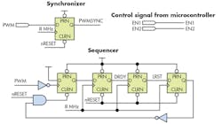Electronicdesign Com Sites Electronicdesign com Files Uploads 2015 02 Ifd2612 Fig2 B Middle Electronicdesign Com Sites Electronicdesign com Files Uploads 2015 02 Ifd2612 Fig2 B Middle