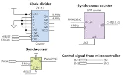 Electronicdesign Com Sites Electronicdesign com Files Uploads 2015 02 Ifd2612 Fig2 B Top Electronicdesign Com Sites Electronicdesign com Files Uploads 2015 02 Ifd2612 Fig2 B Top