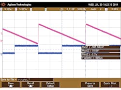 Electronicdesign Com Sites Electronicdesign com Files Uploads 2015 02 Ifd2612 Fig4 Electronicdesign Com Sites Electronicdesign com Files Uploads 2015 02 Ifd2612 Fig4