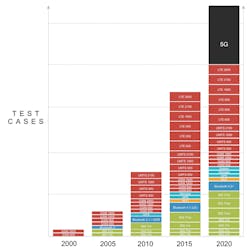 Electronicdesign Com Sites Electronicdesign com Files Uploads 2015 02 Ni Hall F2 Electronicdesign Com Sites Electronicdesign com Files Uploads 2015 02 Ni Hall F2