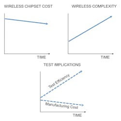 Electronicdesign Com Sites Electronicdesign com Files Uploads 2015 02 Ni Hall F3 Electronicdesign Com Sites Electronicdesign com Files Uploads 2015 02 Ni Hall F3