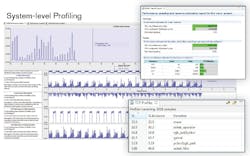 Electronicdesign Com Sites Electronicdesign com Files Uploads 2015 02 Xilinx Sd So C Fig2 Electronicdesign Com Sites Electronicdesign com Files Uploads 2015 02 Xilinx Sd So C Fig2