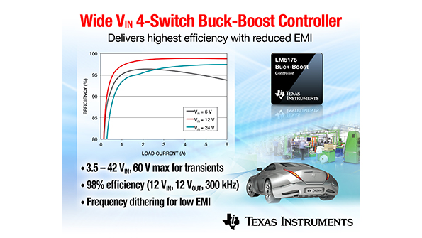 Powerelectronics 3368 035086 Texas Instruments