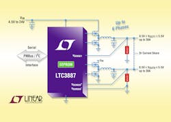 Powerelectronics 3371 035151linear Powerelectronics 3371 035151linear